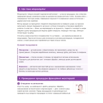 Учебные протоколы: фракционная мезотерапия с дермапеном и мезоролером