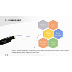 Spotless Beauty Cleanser - профессиональный безконтактный RF коагулятор (пр-во Корея)